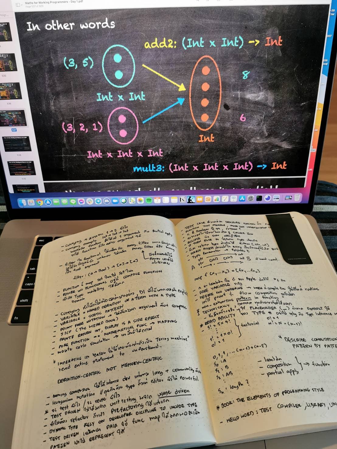 รีวิวคอร์ส Mathematics for Working Programmers